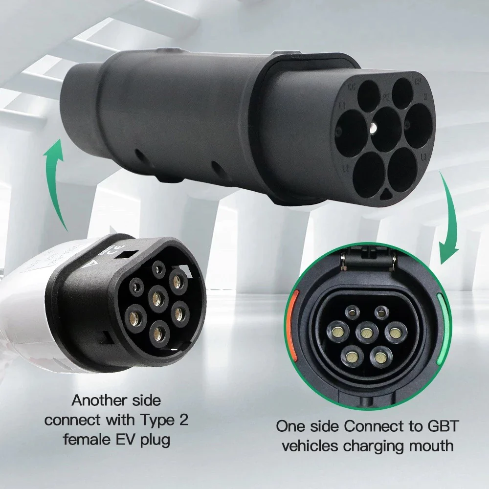 The Best EV Charging Adapters for 2026 1 The Best EV Charging Adapters for 2026