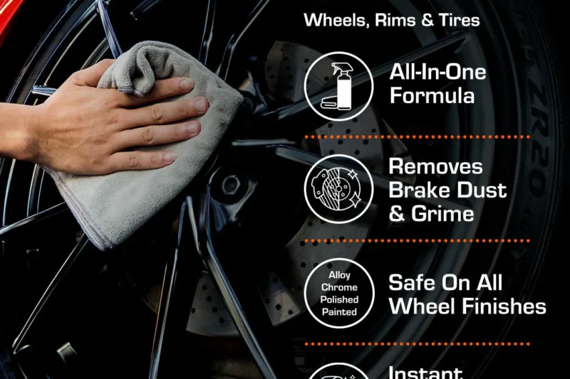 Wheels That Shine: Top 10 Best Wheel Cleaners for a Showroom Look in 2026 / All-in-One Wheel and Tire Cleaner for Brake Dust and Road Grime
